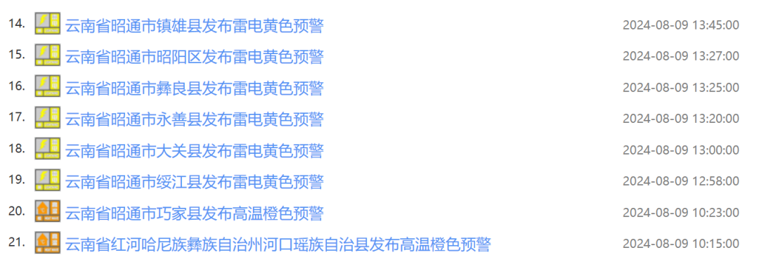 8099999街头巷尾微信