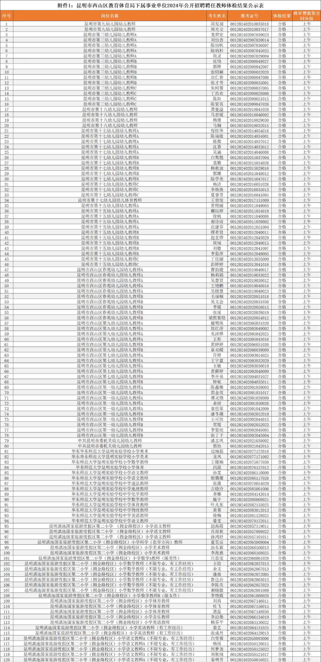 昆明西山教育体育