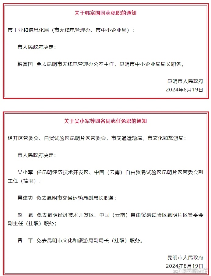昆明市人民政府发布一批任免职通知