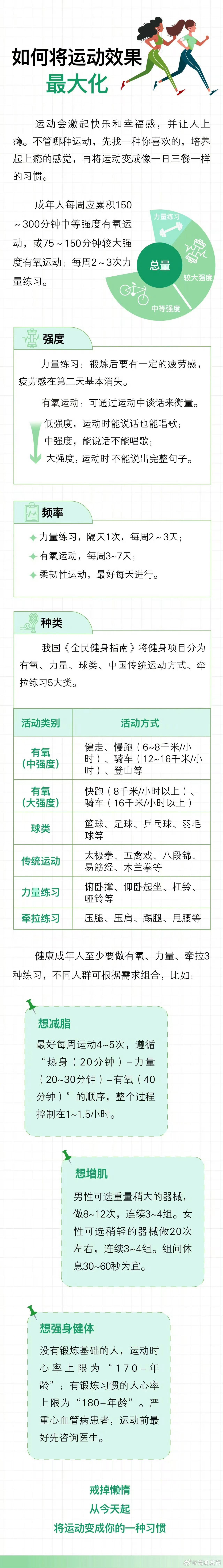 嵩明发布
