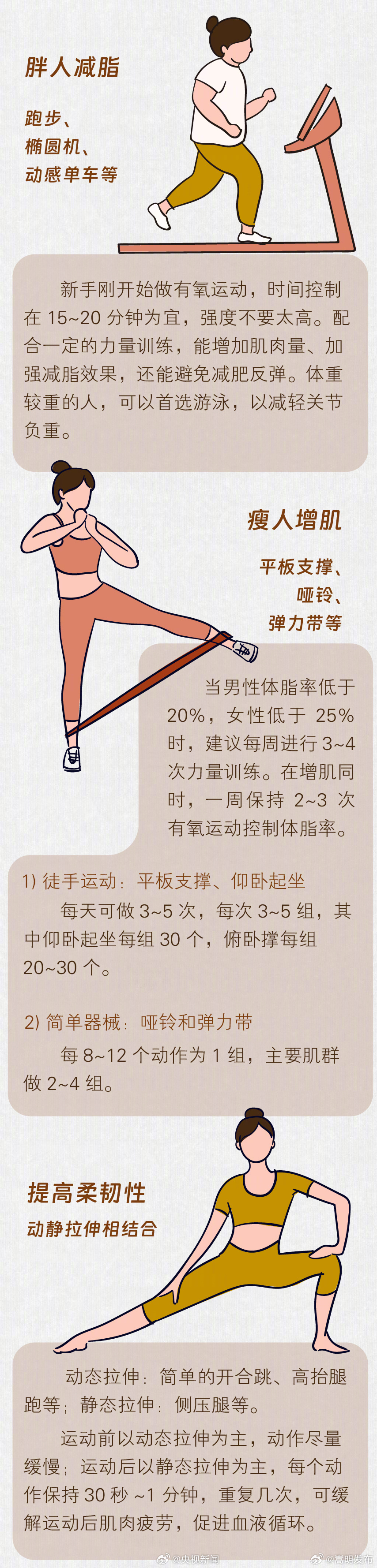 嵩明发布