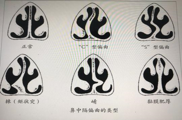 云南省中医医院