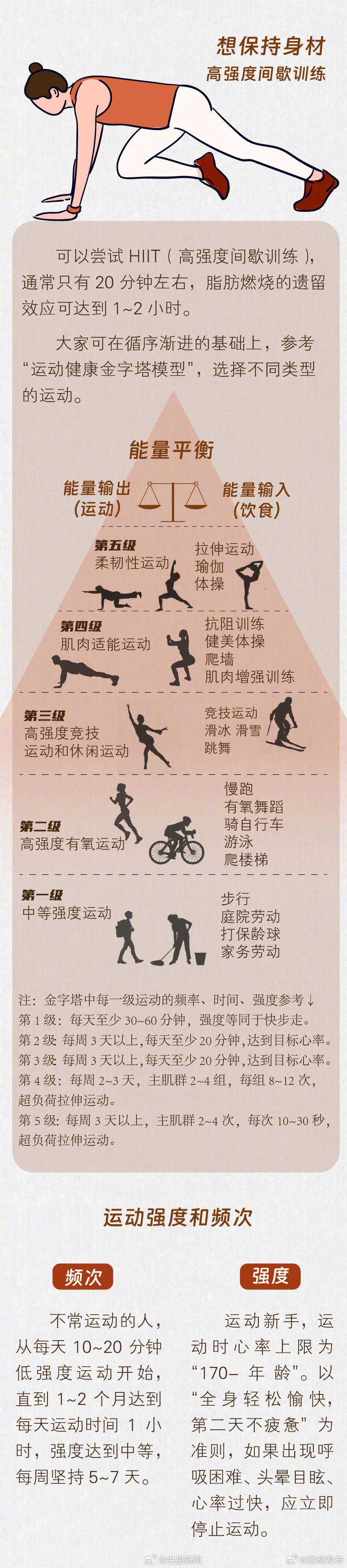 嵩明发布