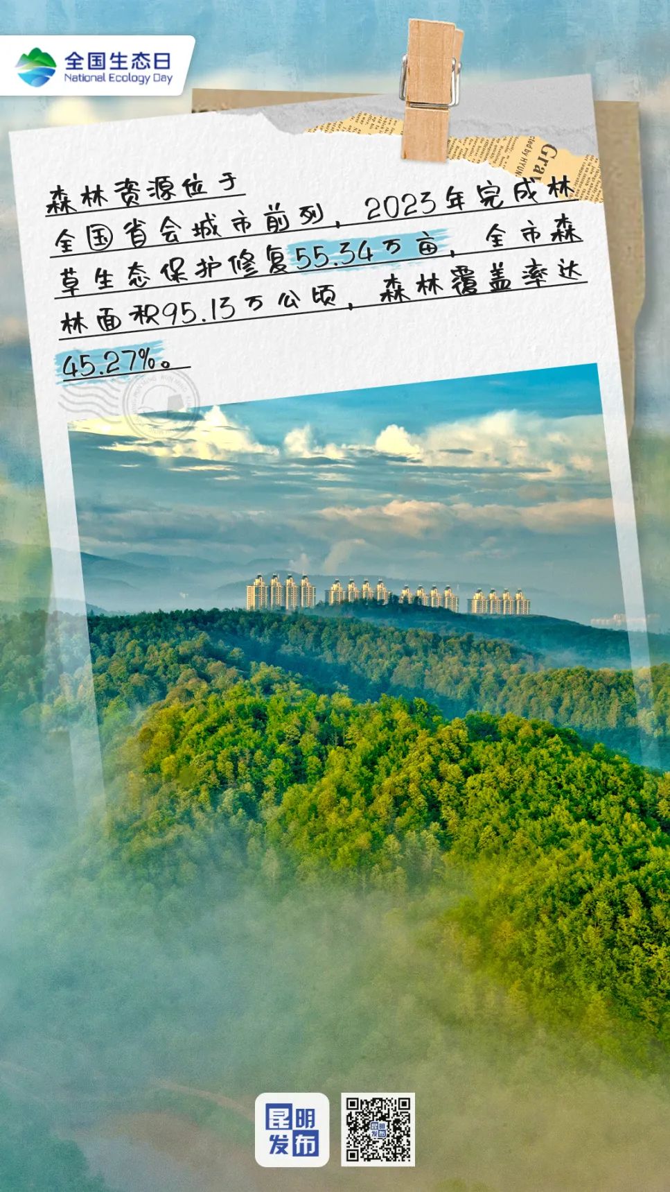 FM954昆明汽车音乐广播