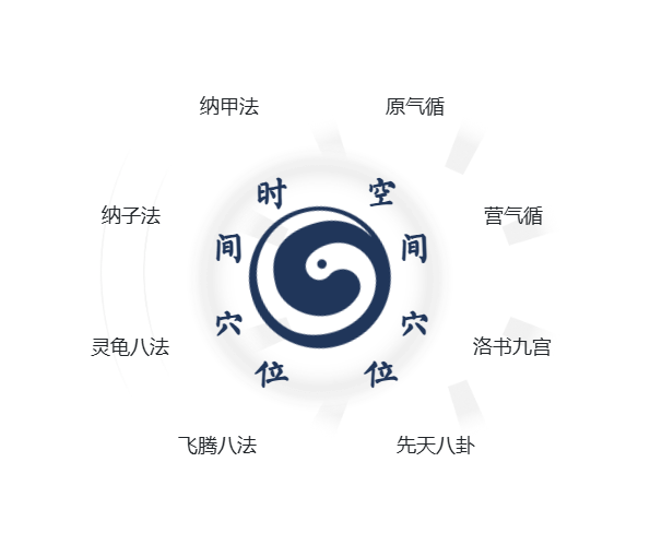 云南中医药大学第二附属医院