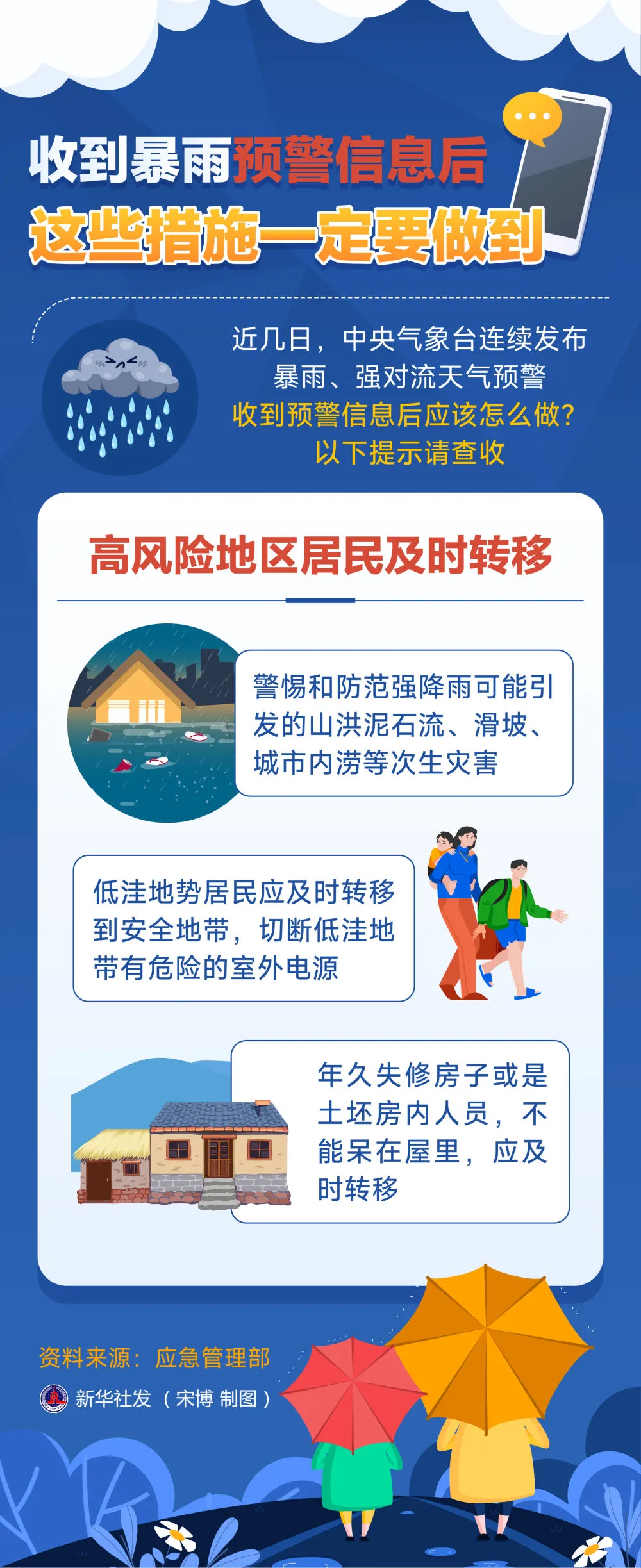 FM105城市生活广播