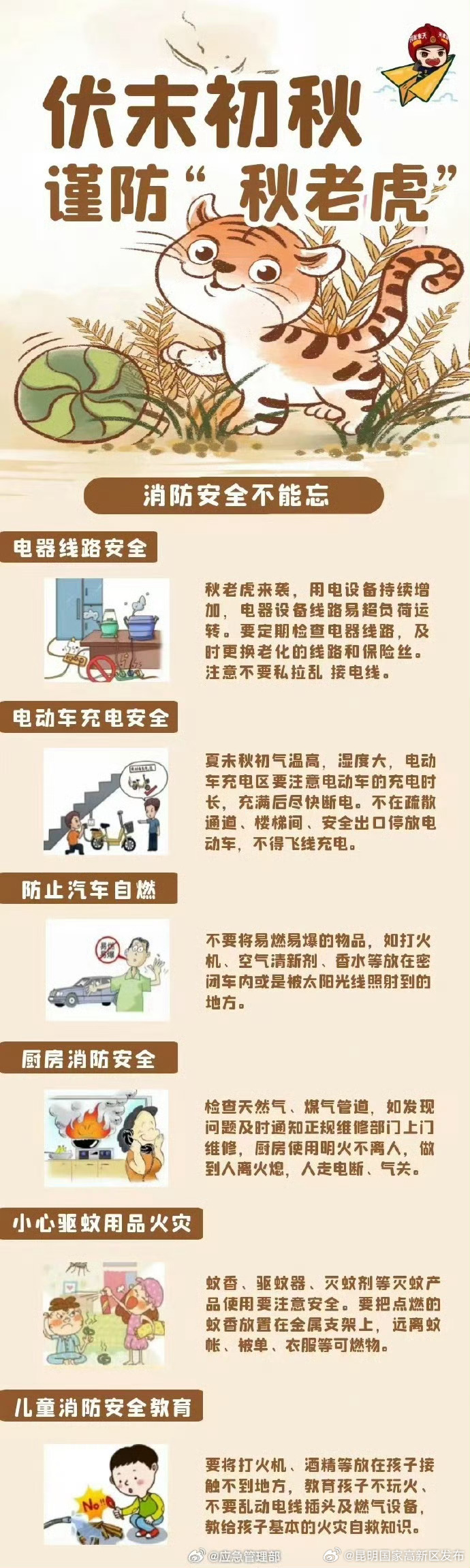 伏未初秋谨防“秋老虎”
