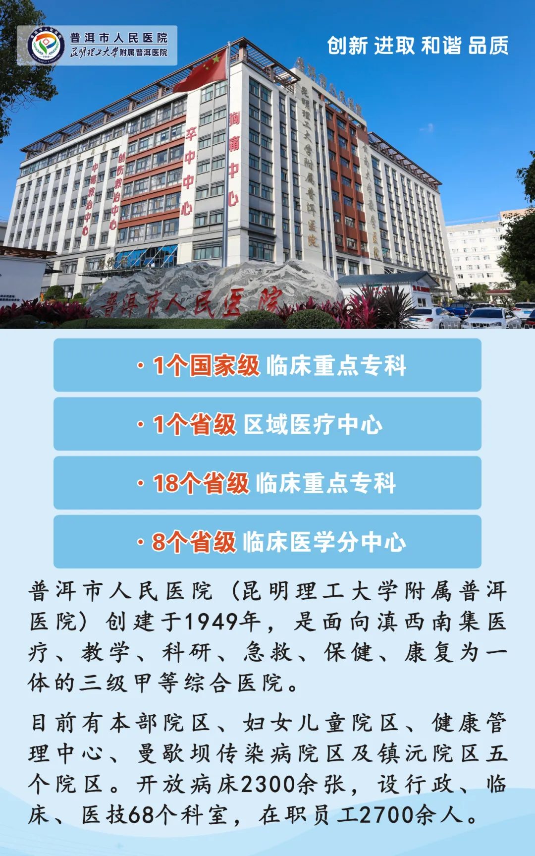 普洱市人民医院