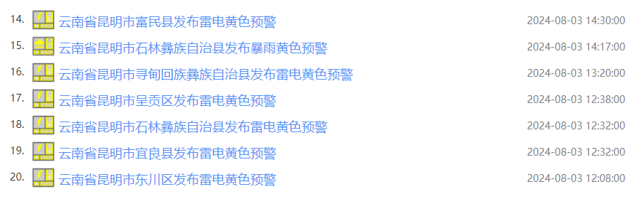 昆明信息港/cnkmxxg