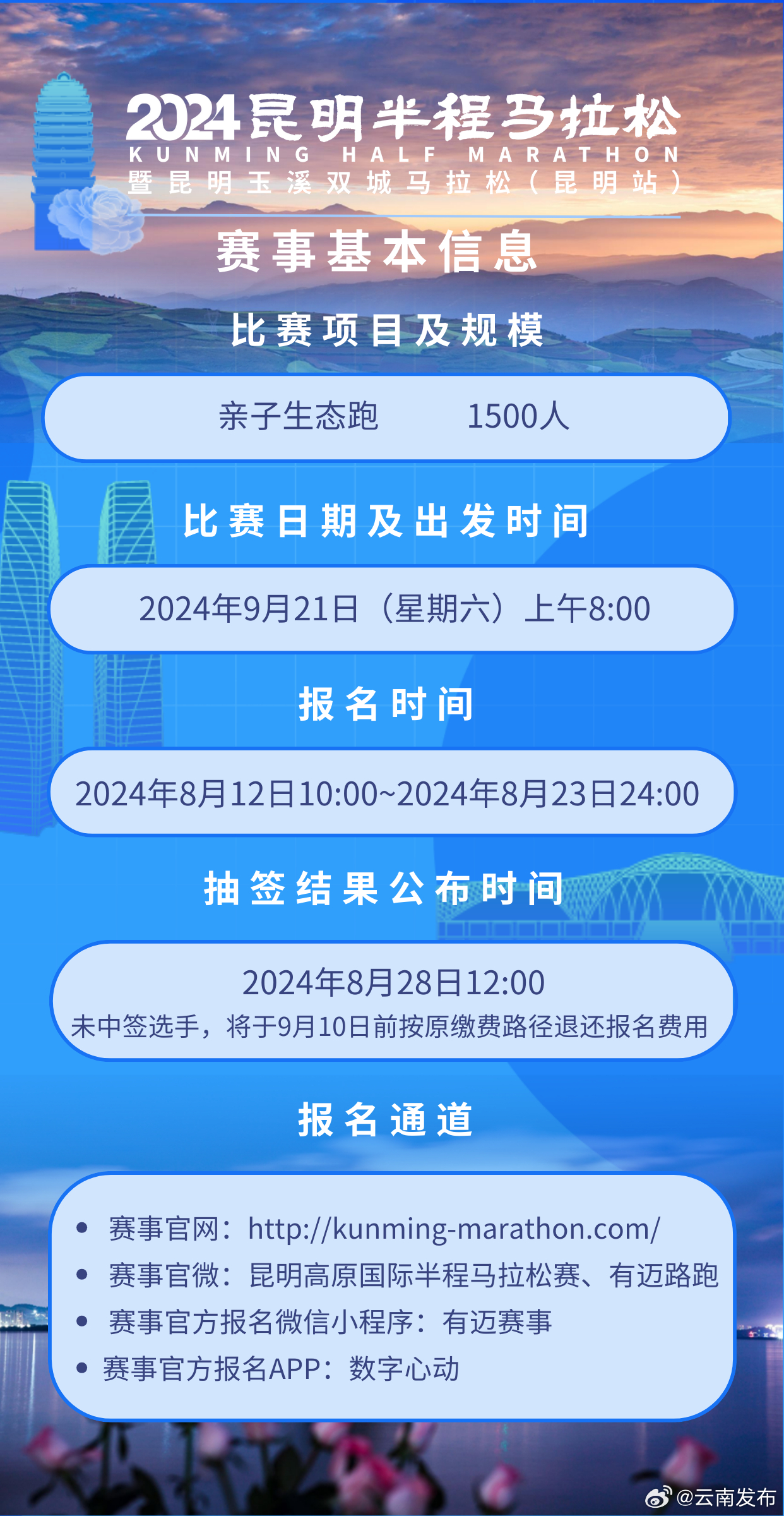 云南发布