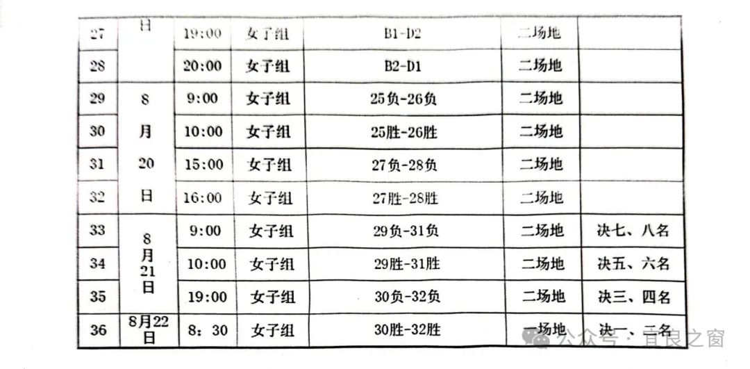 宜良之窗