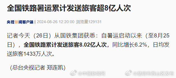 全国铁路暑运累计发送旅客超8亿人次