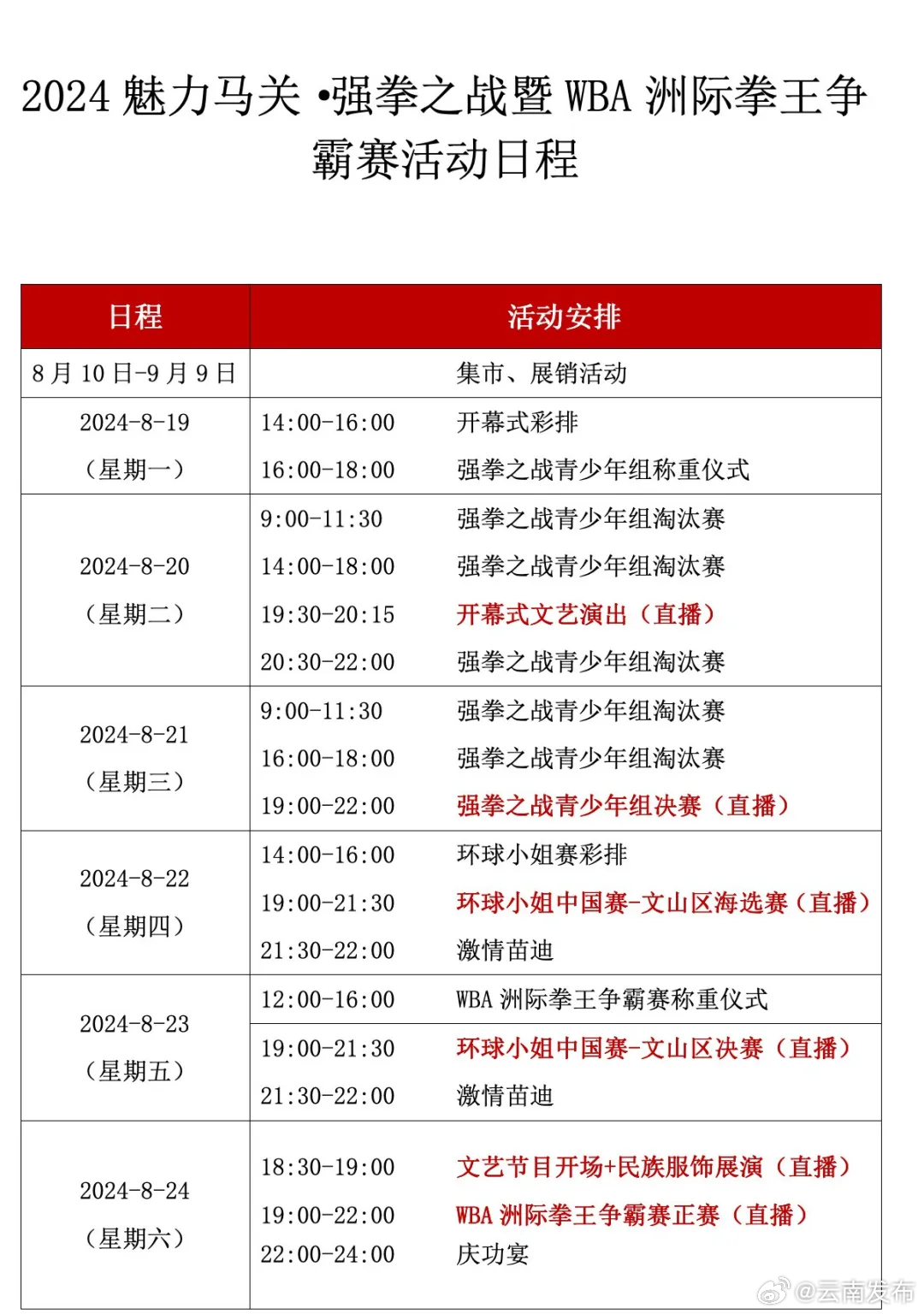 快来观战！WBA洲际拳王争霸赛将在文山马关开战