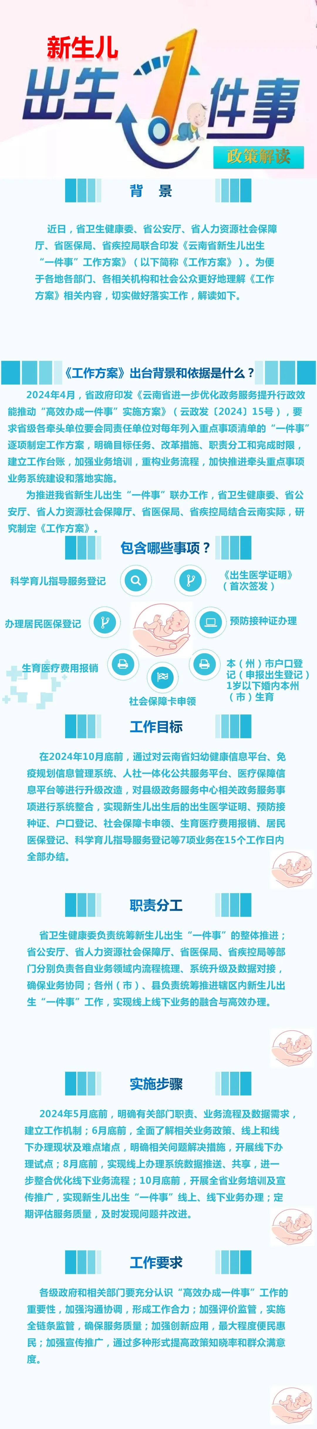 《云南省新生儿出生“一件事”工作方案》政策解读