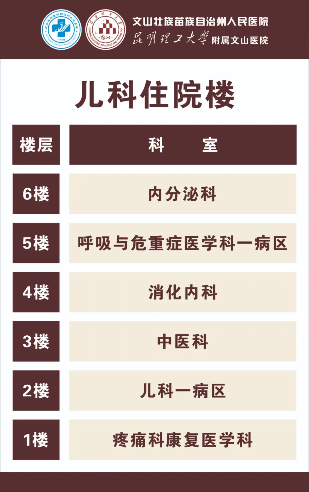 云南省文山州人民医院