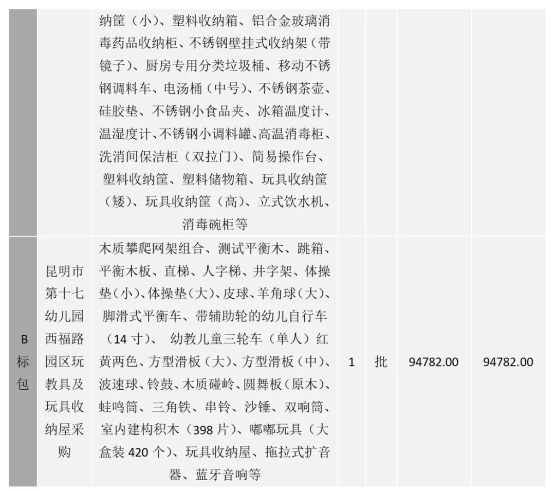 昆明西山教育体育