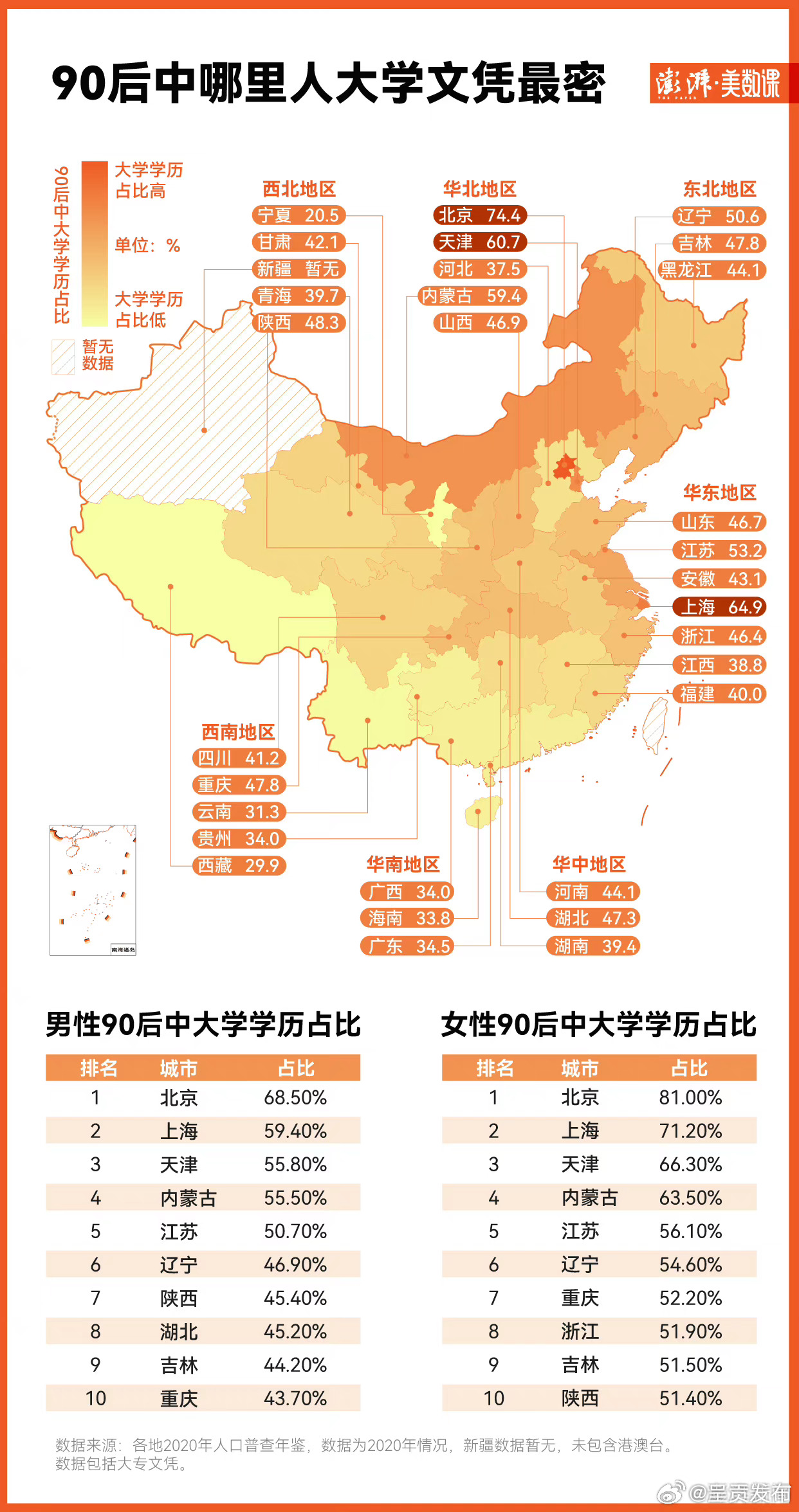 呈贡发布
