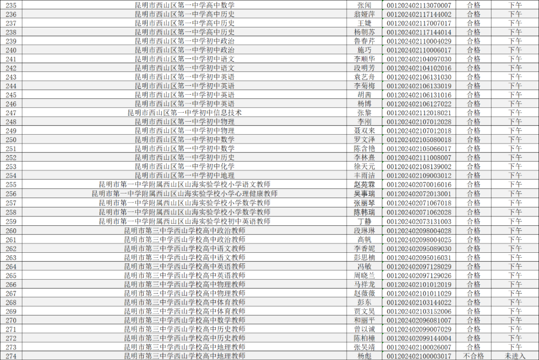昆明西山教育体育