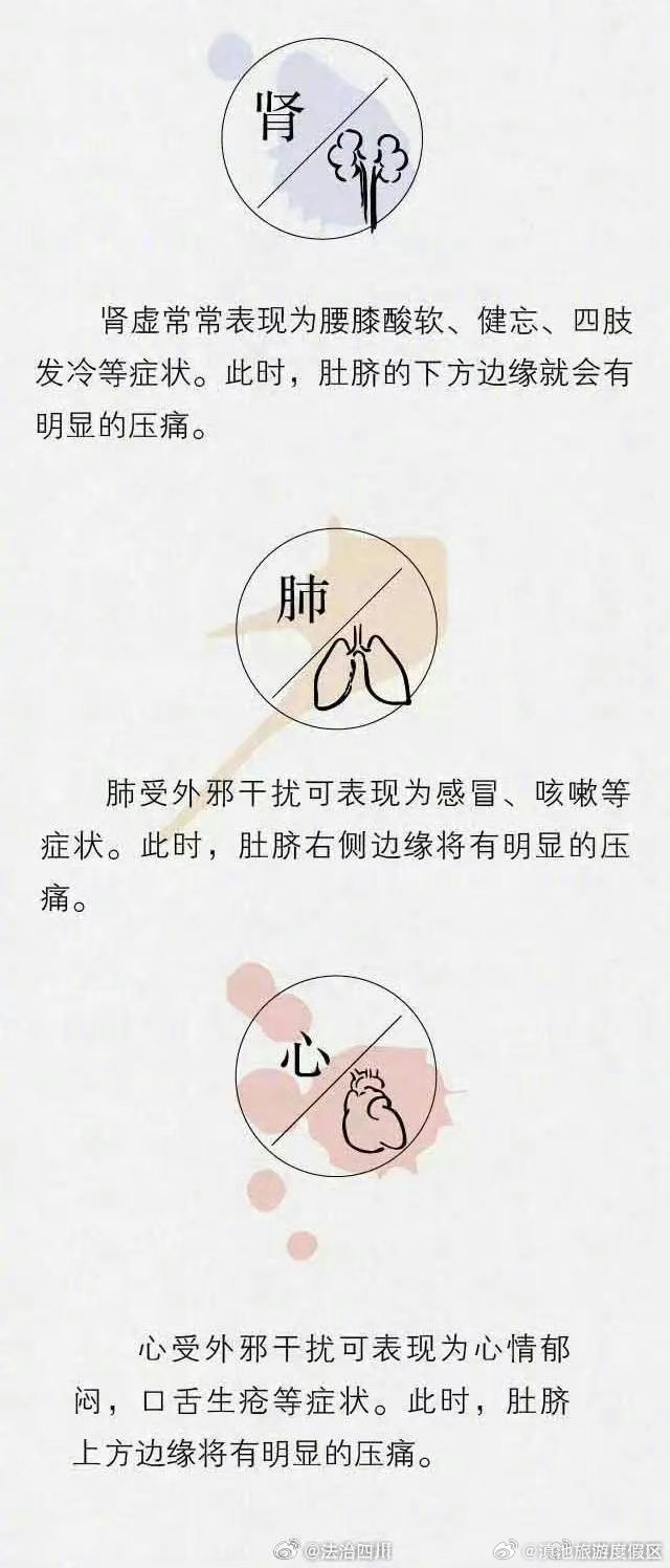 滇池旅游度假区