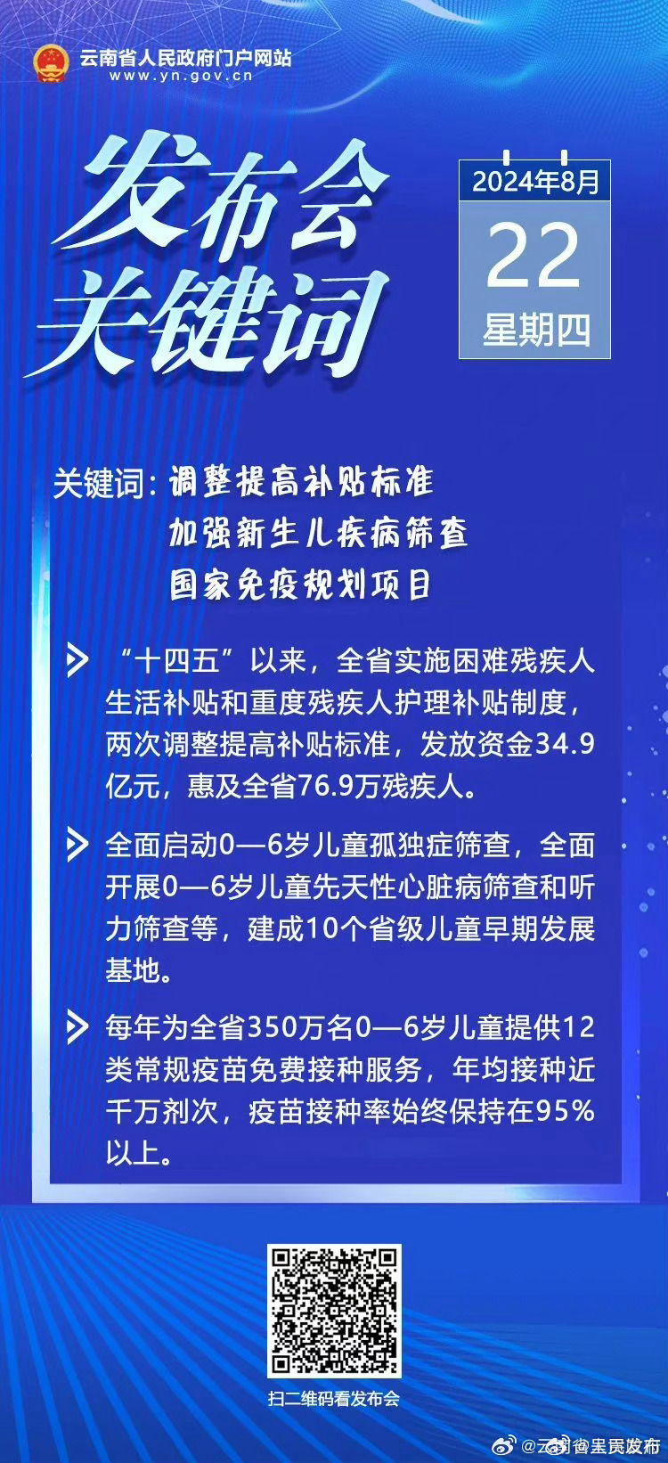 新闻发布会丨“预防疾病致残 共享健康生活”！云南这样发力