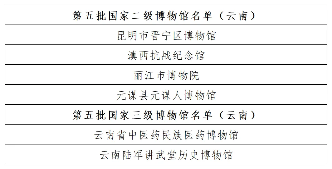 FM105城市生活广播
