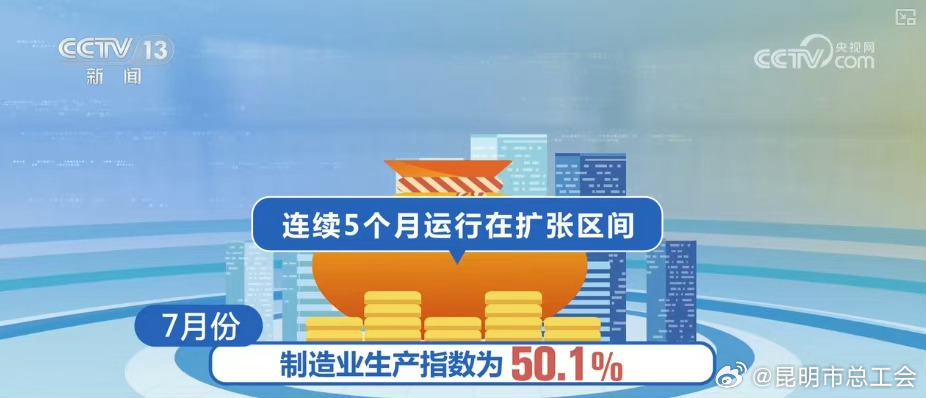 “数”读“晴雨表”，多行业发展信心增强 经济回升向好发展