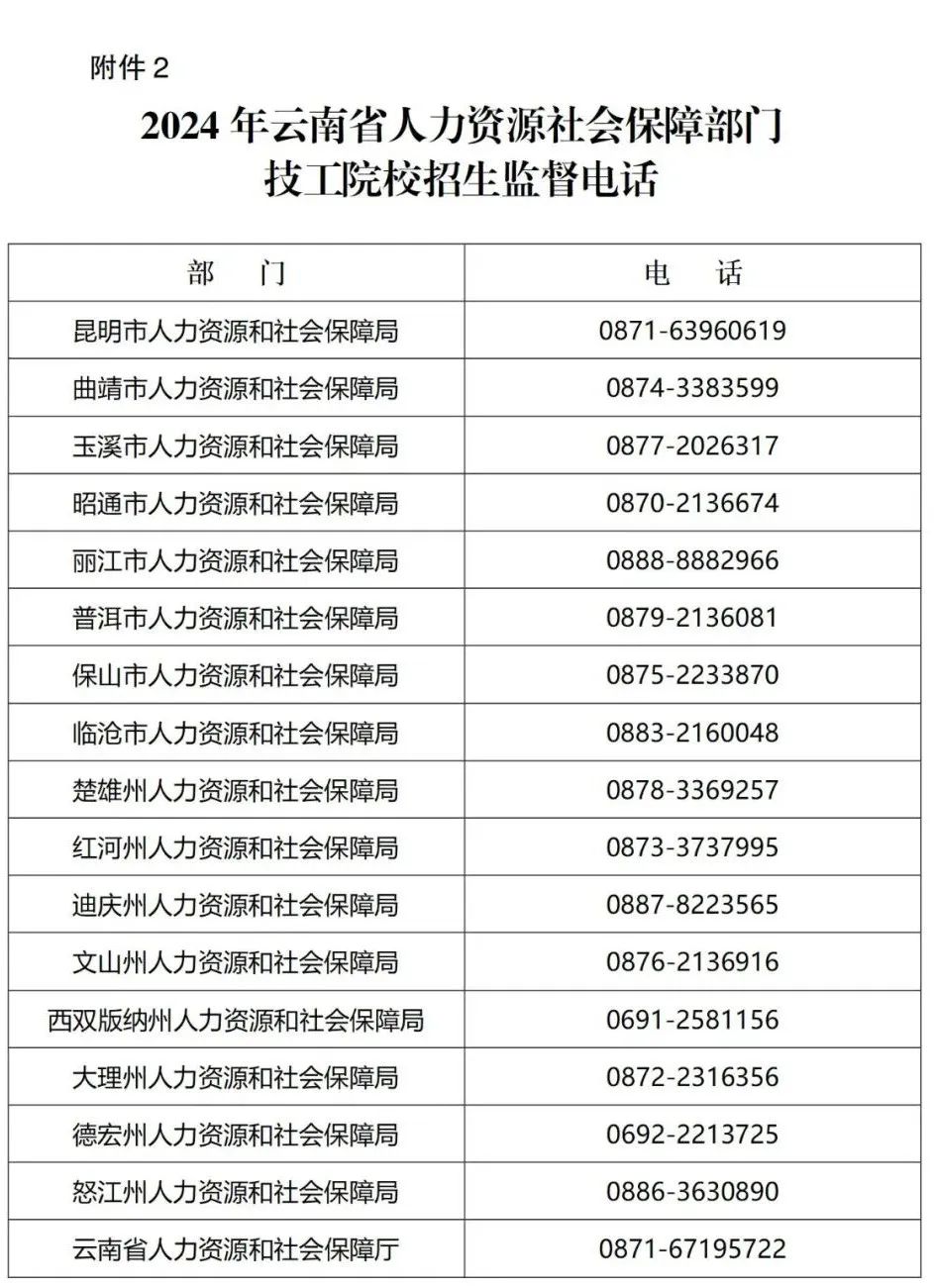 昆滇教育