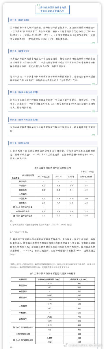 昆明经济技术开发区管委会