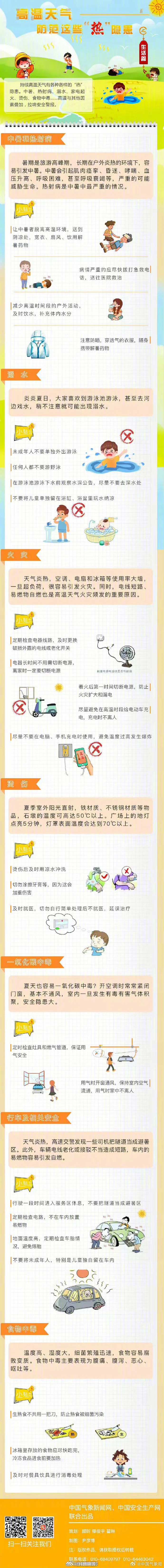 美丽云南微科普