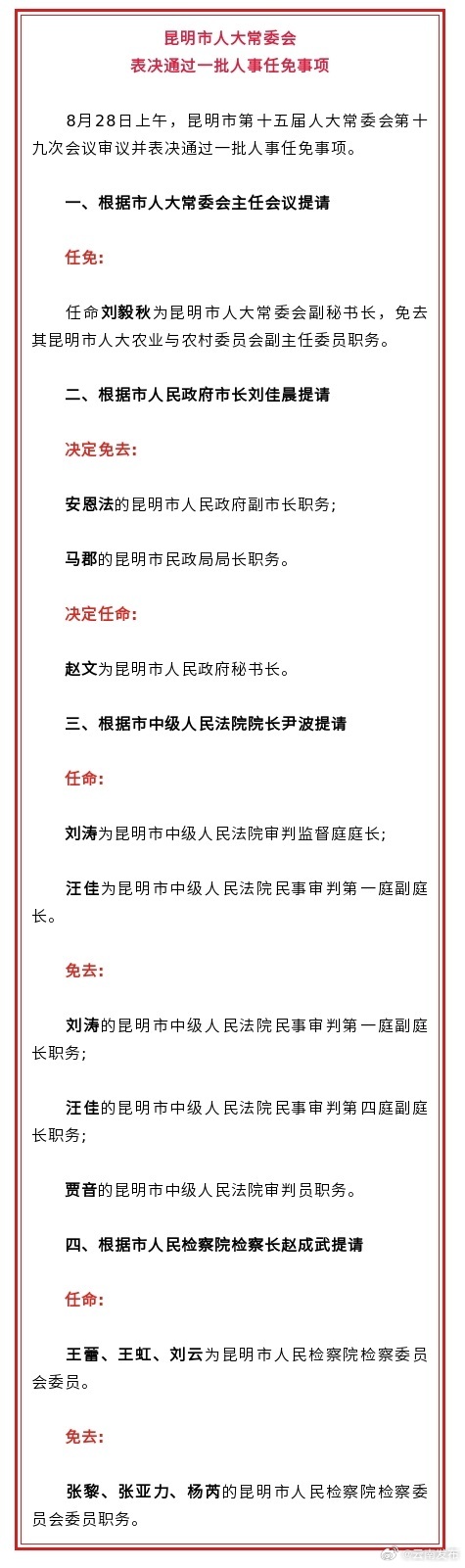 昆明市人大常委会表决通过一批人事任免事项