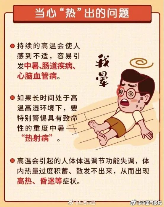 美丽云南微科普