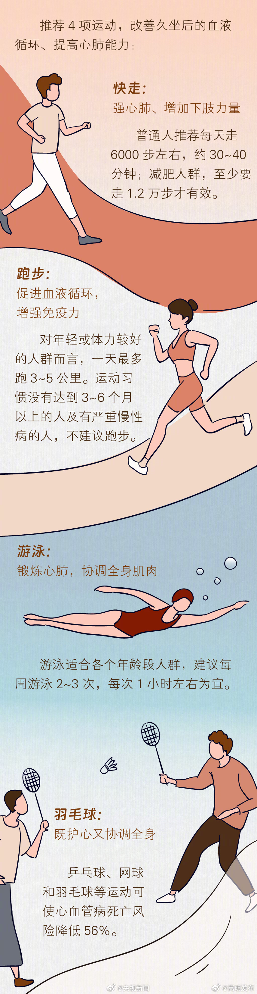 嵩明发布