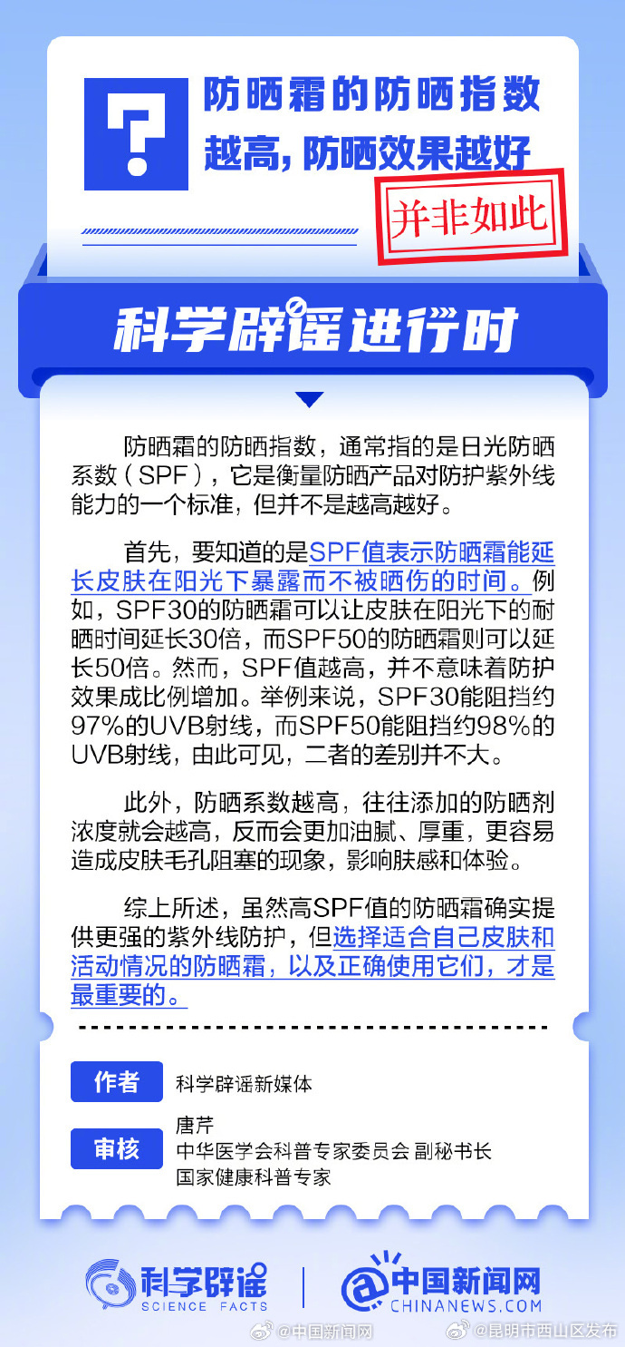 防晒指数越高防晒霜效果越好吗？