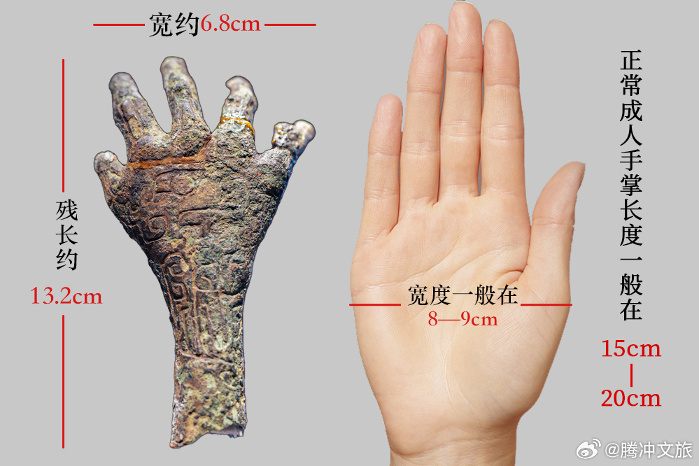 腾冲文旅