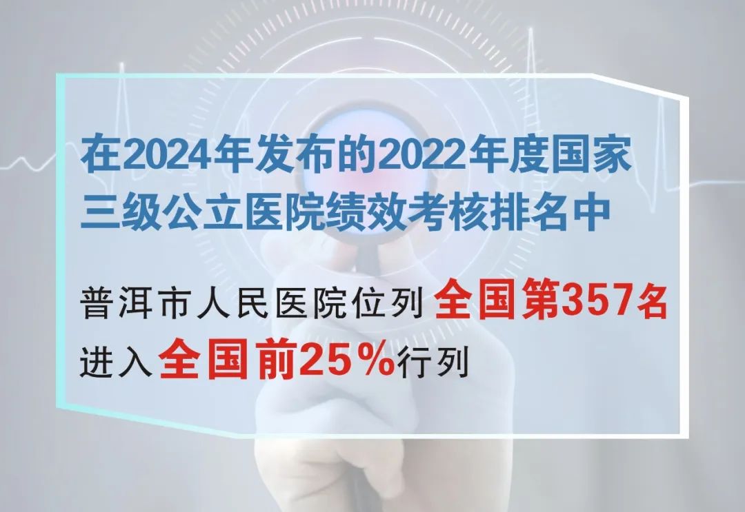 普洱市人民医院