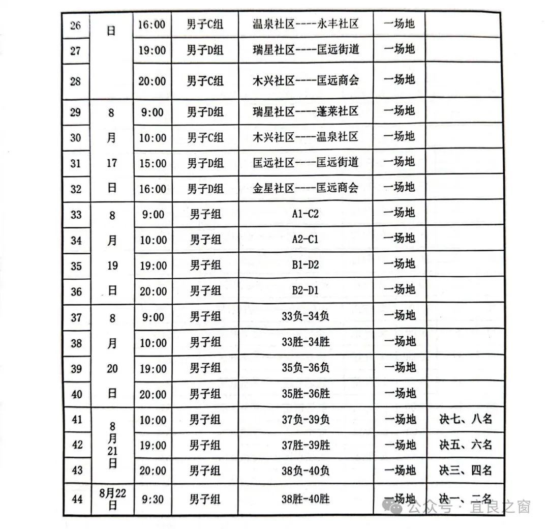 宜良之窗