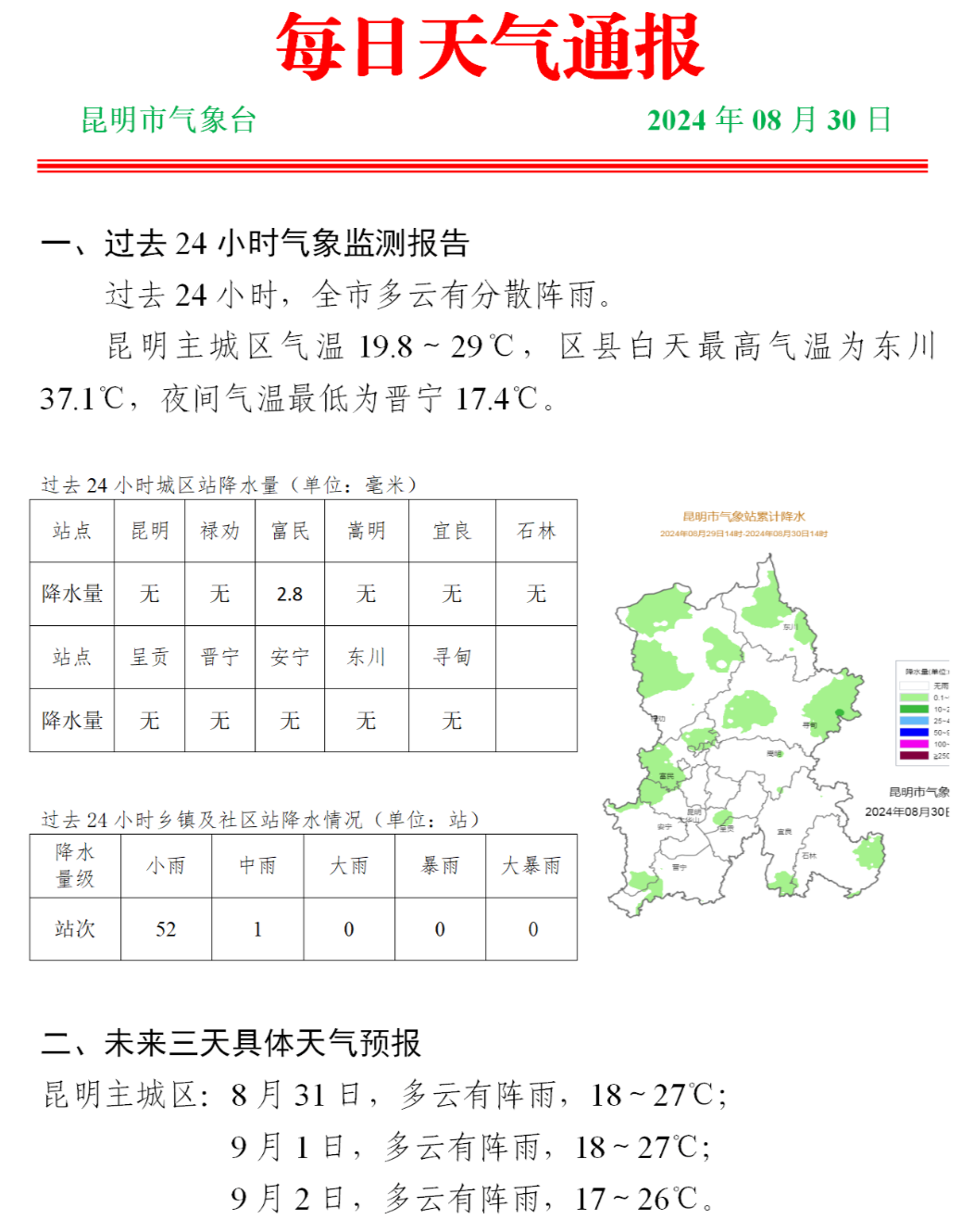 8099999街头巷尾微信