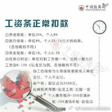 昆明经济技术开发区管委会