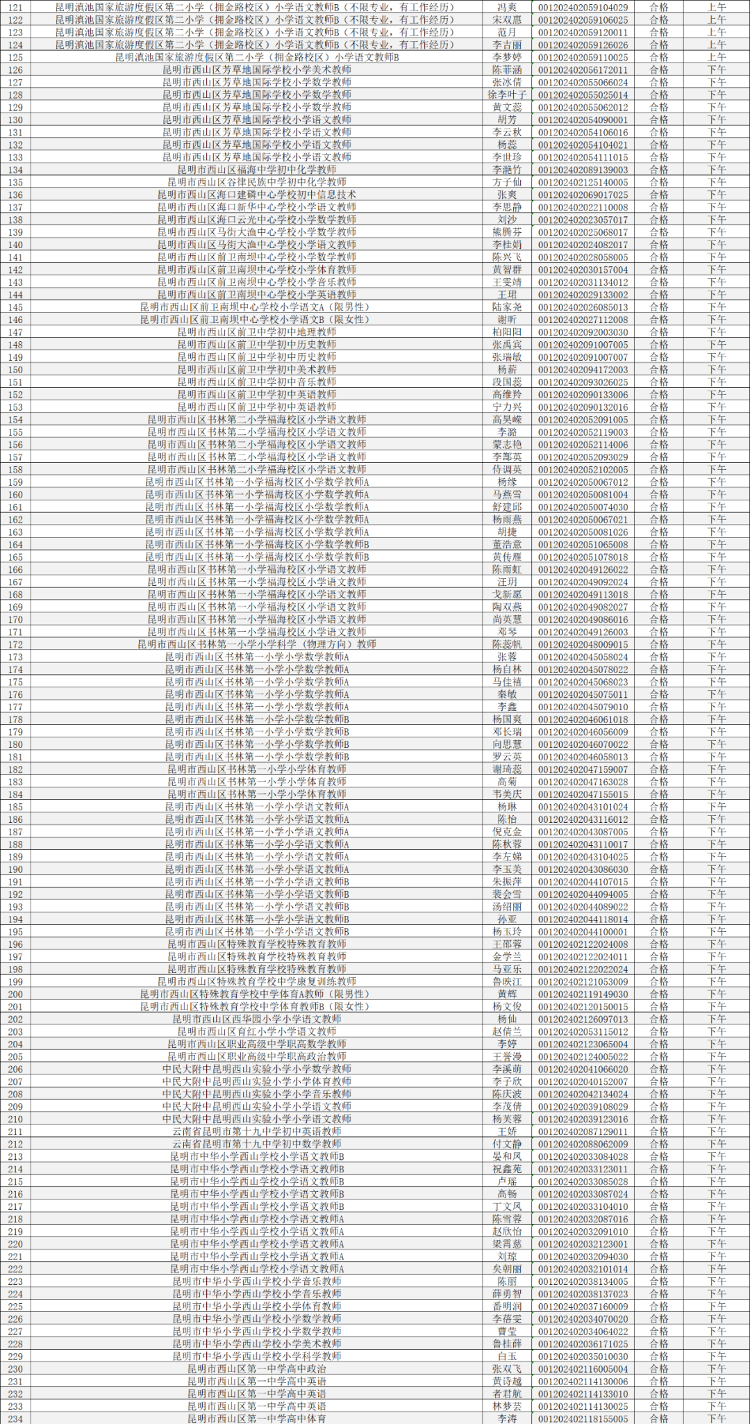 昆明西山教育体育