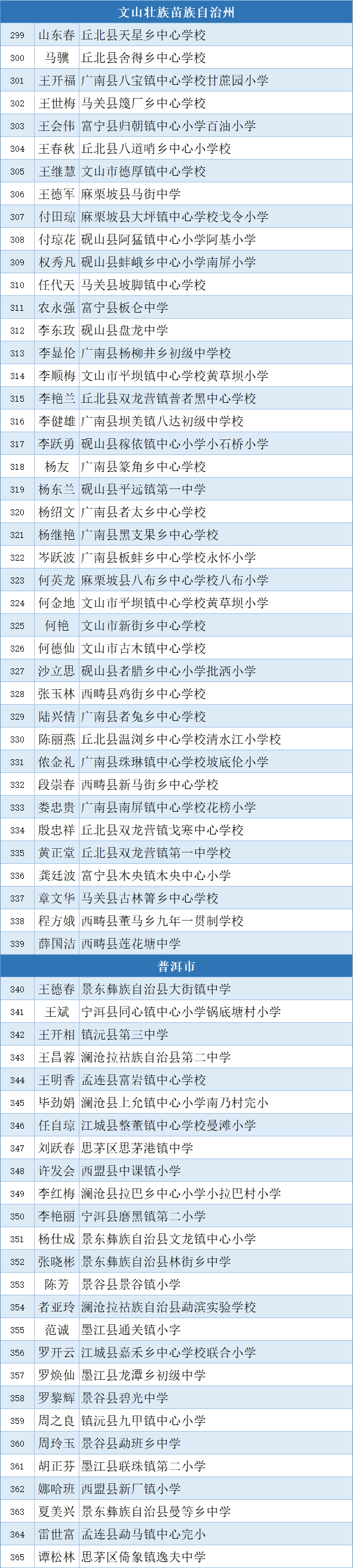 都市时报教育
