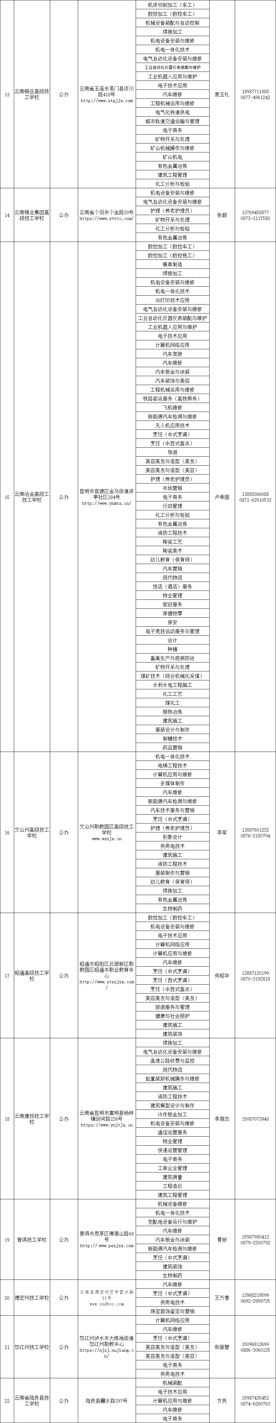 昆明广播电视台经济生活频道