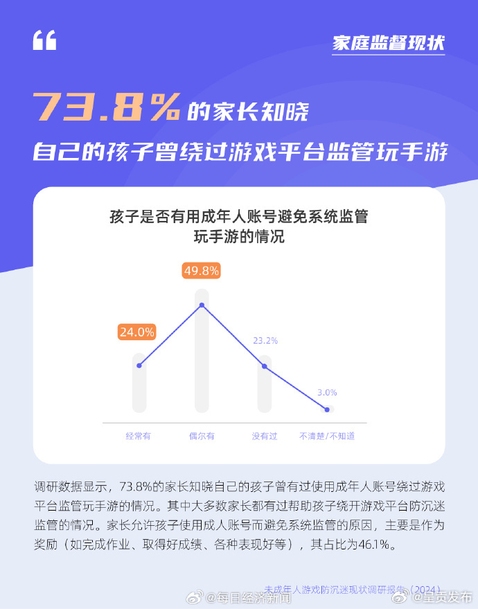 呈贡发布