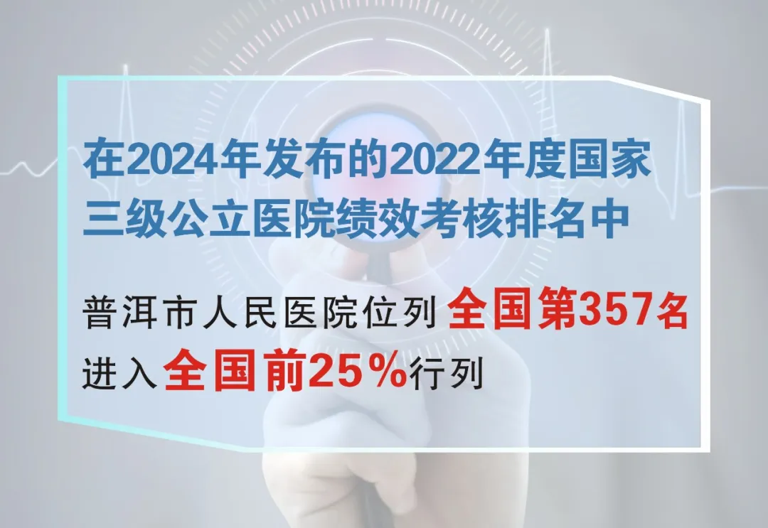 普洱市人民医院