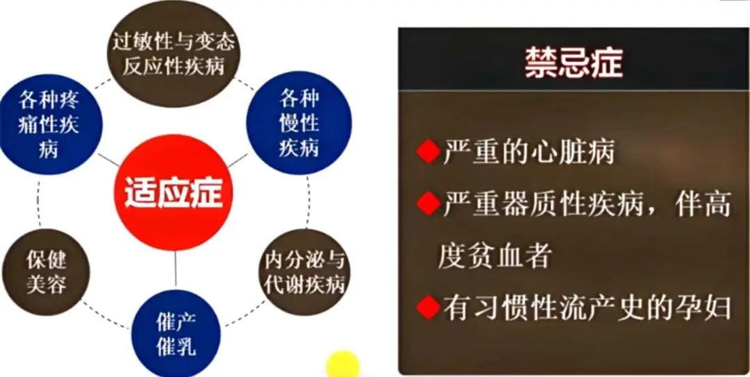 云南卫生12320