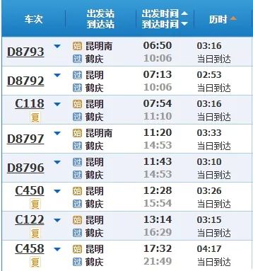 昆明铁路
