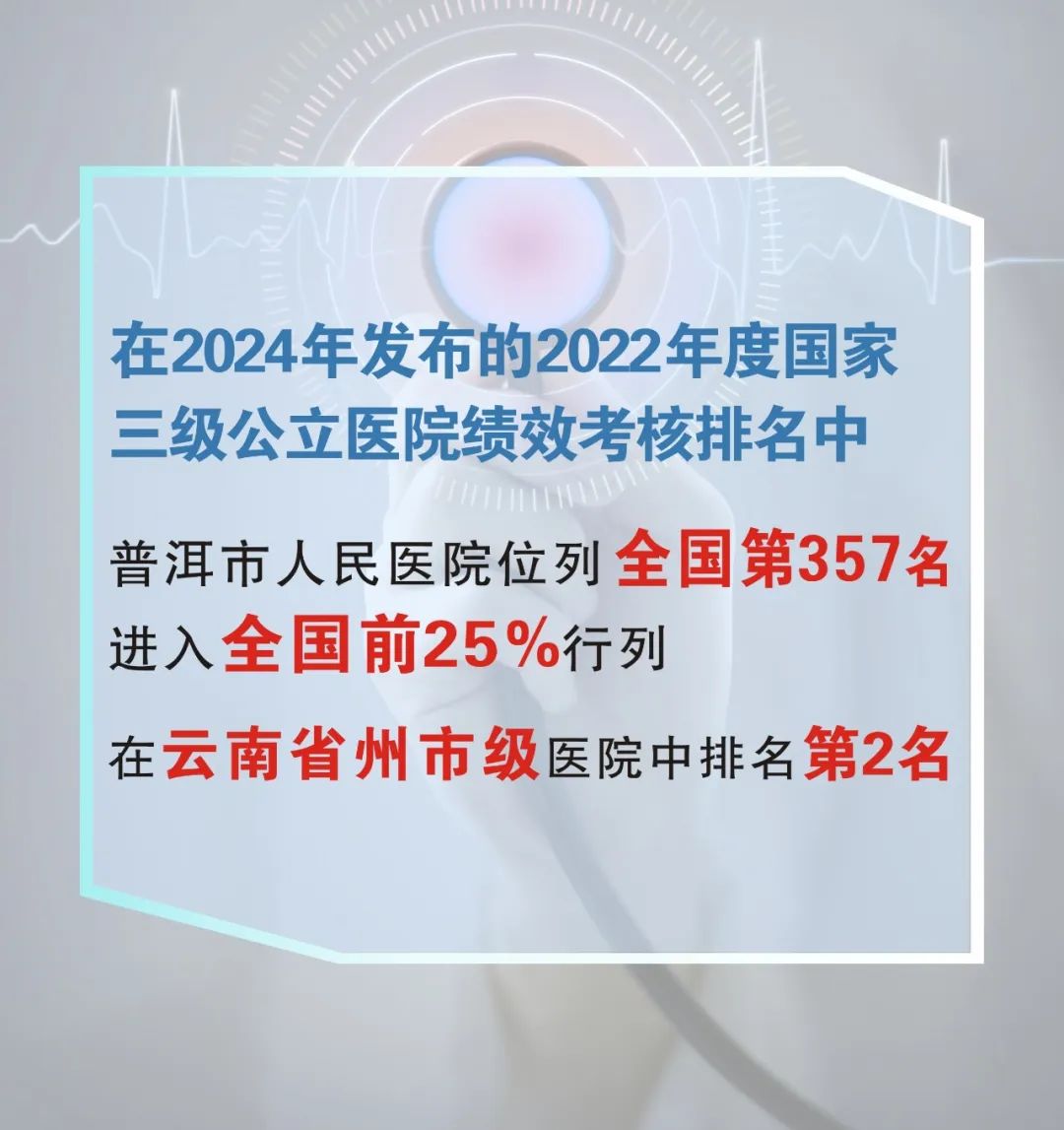 普洱市人民医院