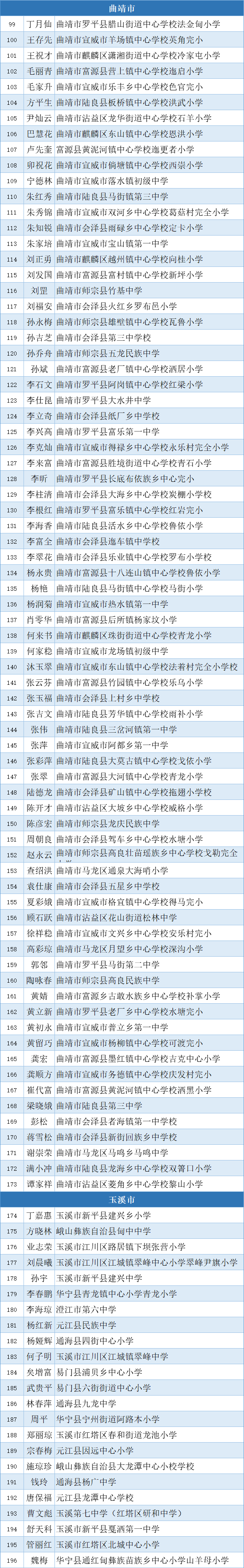都市时报教育