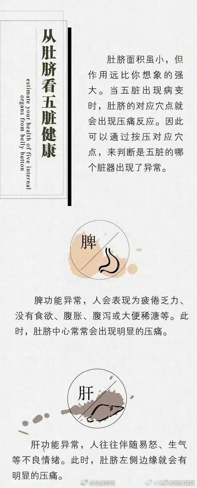 滇池旅游度假区