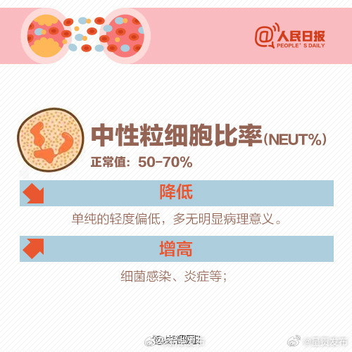 呈贡发布