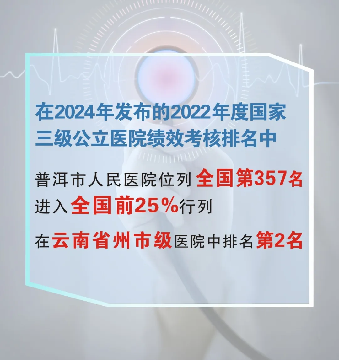 普洱市人民医院